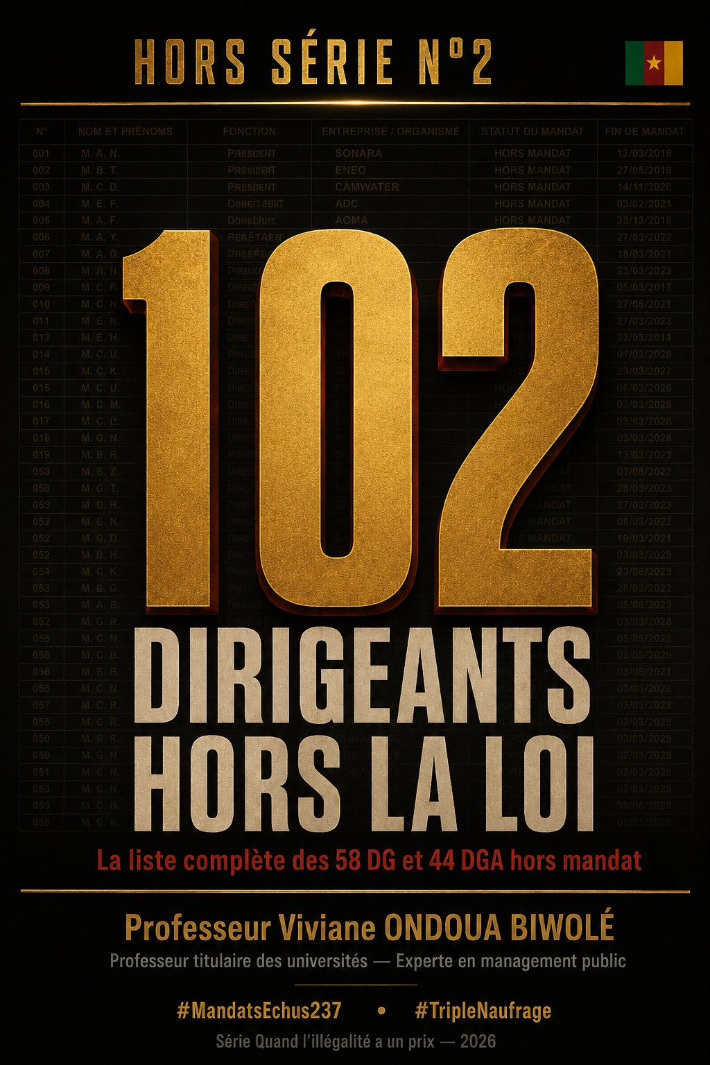 HorsSerie N2 102 DG DGA hors mandat MandatsEchus237